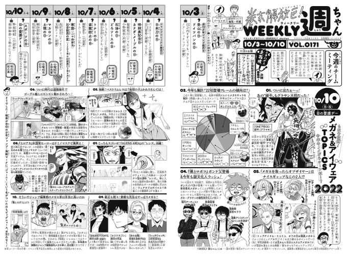 WJ44◆
お晩です!本日発売🟦📦
今週の「週ちゃん」は…?

*今年のJメガネシーンは…?
 メガネ&amp;アイウェアTOPICS 2022
  (10/10 目の愛護デー)

秋はメガネ記事!この1年の本誌連載作。メガネやサングラス、目の周りの装身具の話題を収集👓
気になってたキャラは入ってますでしょうか…!(イ) 