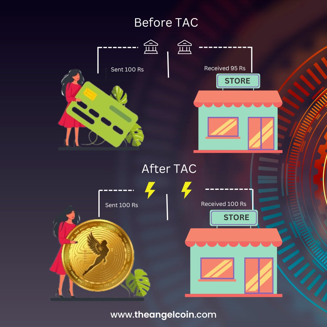 TheAngelCoin1's tweet photo. TAC is having capability to process thousands of transactions per seconds and scale to thousands of nodes.

Learn more about TAC on our Website:
https://t.co/6b0NTC8XLv

#success #bitcoinmining #cryptofuture #cryptoexchanges #theangelcoin https://t.co/a2OufIBGP8