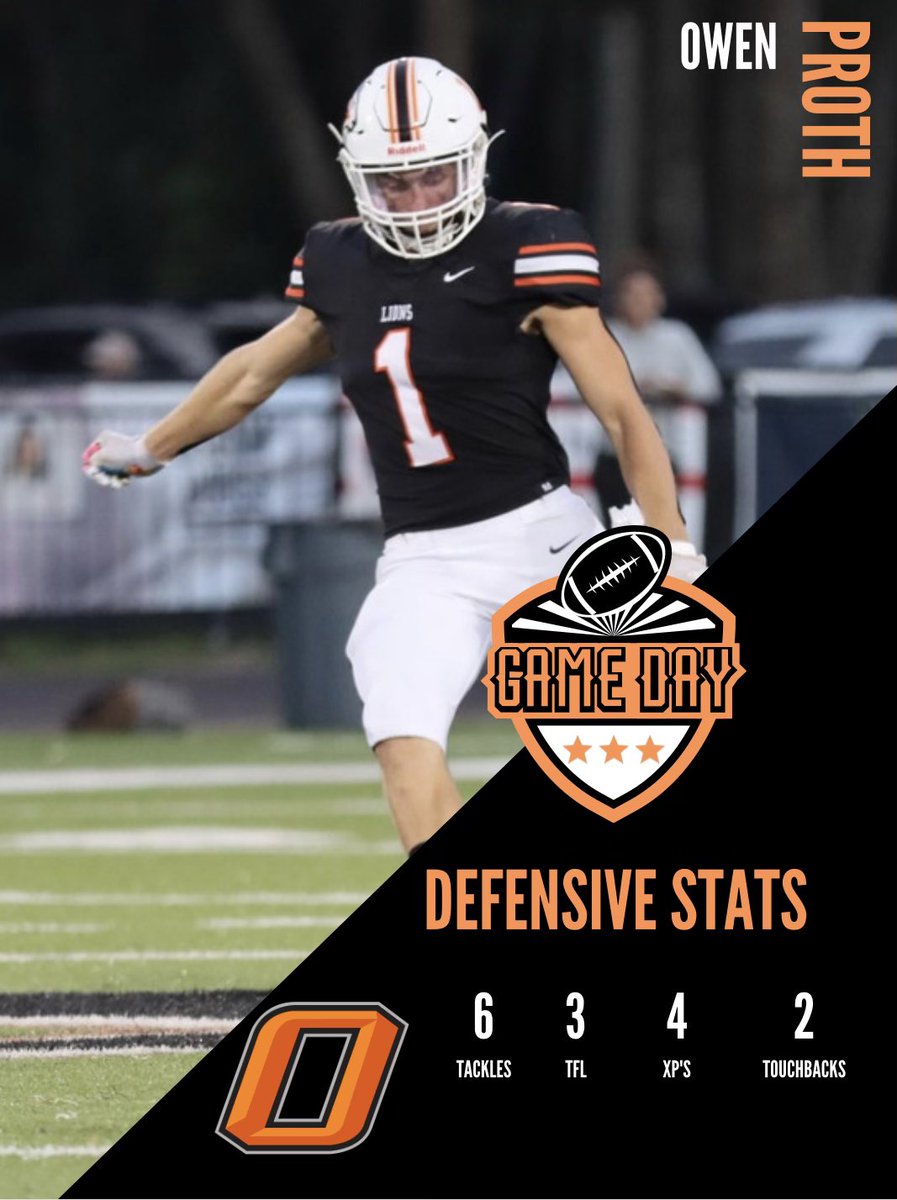 Oviedo_Football's tweet photo. Your Players of the Game from Game vs. Timber Creek
Offense: @tye_hylton @EthanManningOv @BryceLesser @levithorpe2 @NathanTveit 
Defense: @ProthOwen 
#1Pride https://t.co/nlZdNwY6zM