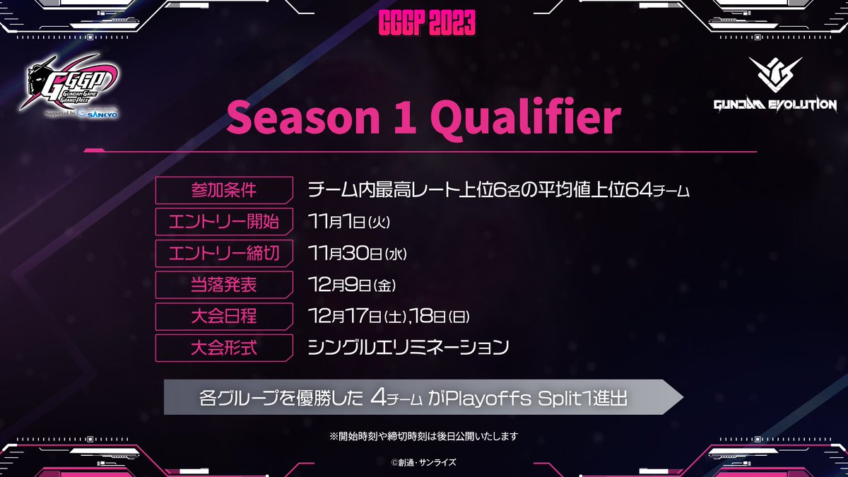GGGP_Official's tweet photo. 【大会概要①】
配信内でご紹介したGGGP2023の内容をピックアップいたしました！
詳細情報は明日の11時に公開されますので、改めてご確認ください！
下記の画像をご確認ください！

 #GGGP
 #ガンエボ https://t.co/rfHqUYxAPp