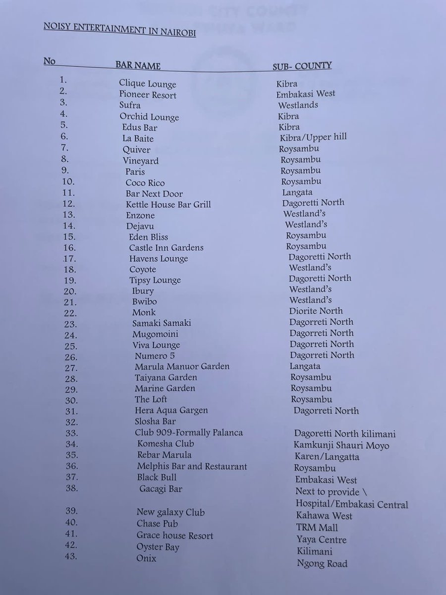 From this list, I've been to BND and Onix 🤭🤭🤭