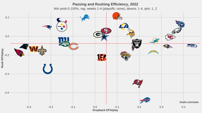 Image from Sports (@sportsaccount69)