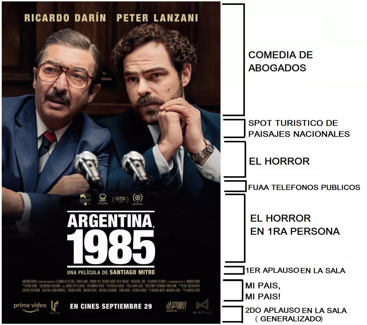 casperuncal's tweet photo. Para esta peli, el gesto neroniano del pulgar arriba https://t.co/NztSUVCC6I