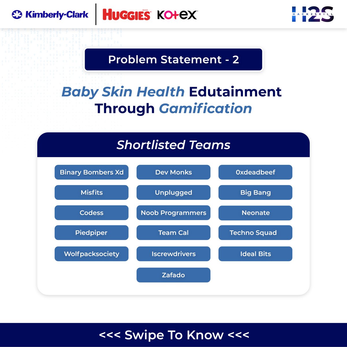 hack2skill's tweet photo. We have unlocked the top 26 shortlisted teams &amp; 15 waitlisted teams🤩for the magnificent #event called #UNLOKC22 brought to you by @KCCorp, powered by #Hack2skill.

We can’t wait to have you in the final round🥳at the Bangalore on 14th-15th October. #shortlist #offlinehackathon https://t.co/PXd0V4LcnP