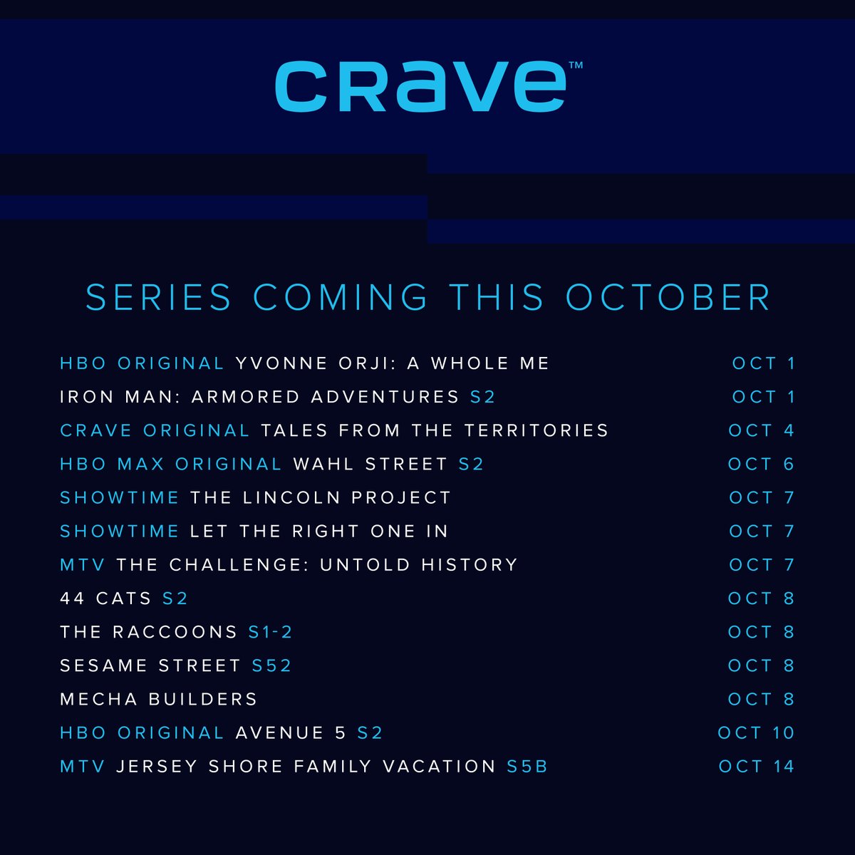 Crave tweet media