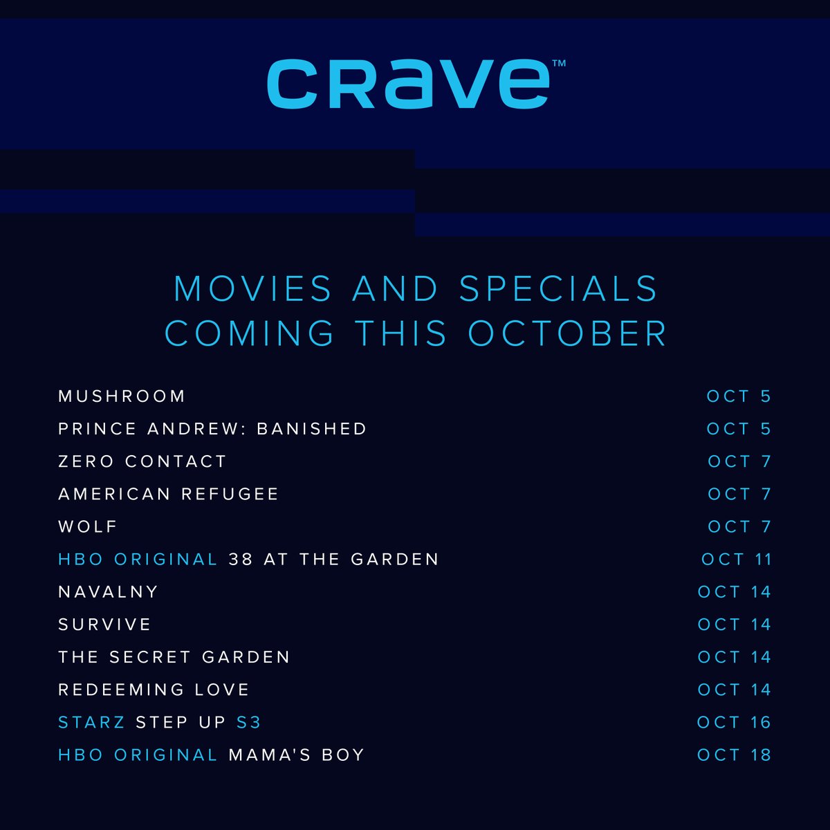 Crave tweet media
