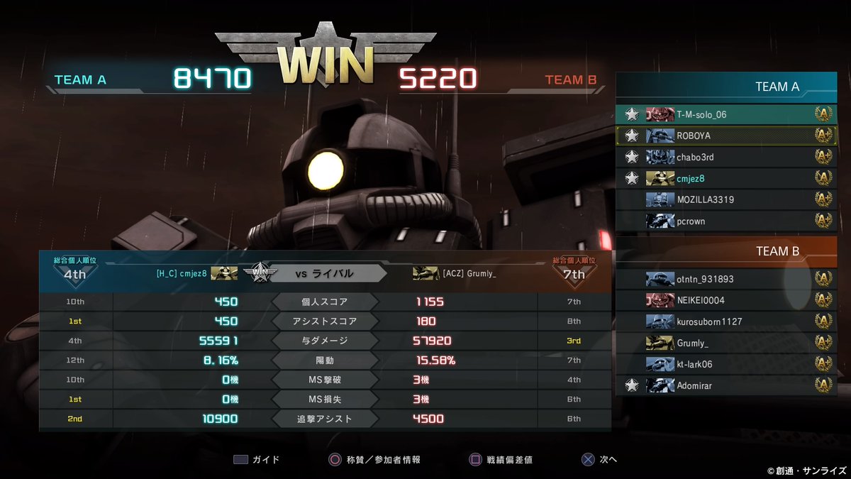 RB79C tweet picture