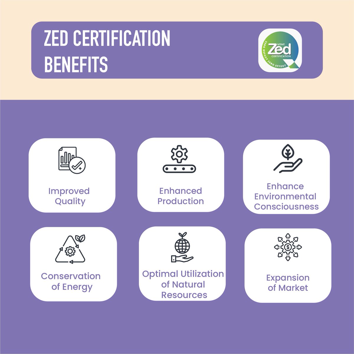 FloBizOfficial's tweet photo. The ZED process entails sustained improvements over time on marked parameters of certification, which in turn will make the industry more competitive.
Swipe to know more about this scheme ๐
#MSME #ZeDScheme #smallbusinesses #BuildingForBharat #SMB #mybillbook #policy https://t.co/Iv0owawZ0y
