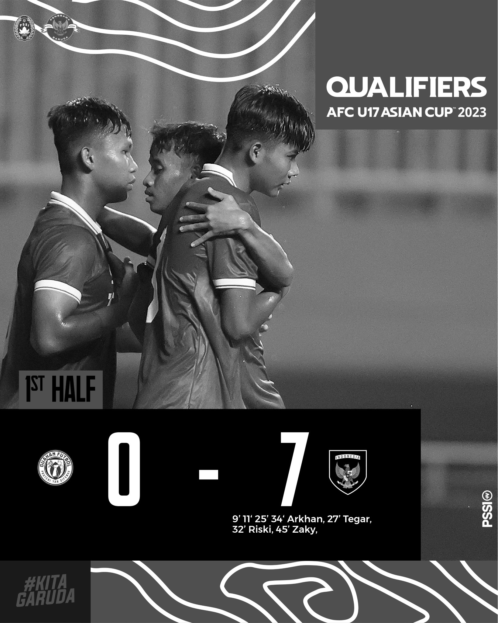 Pssi Asure - l702qmi