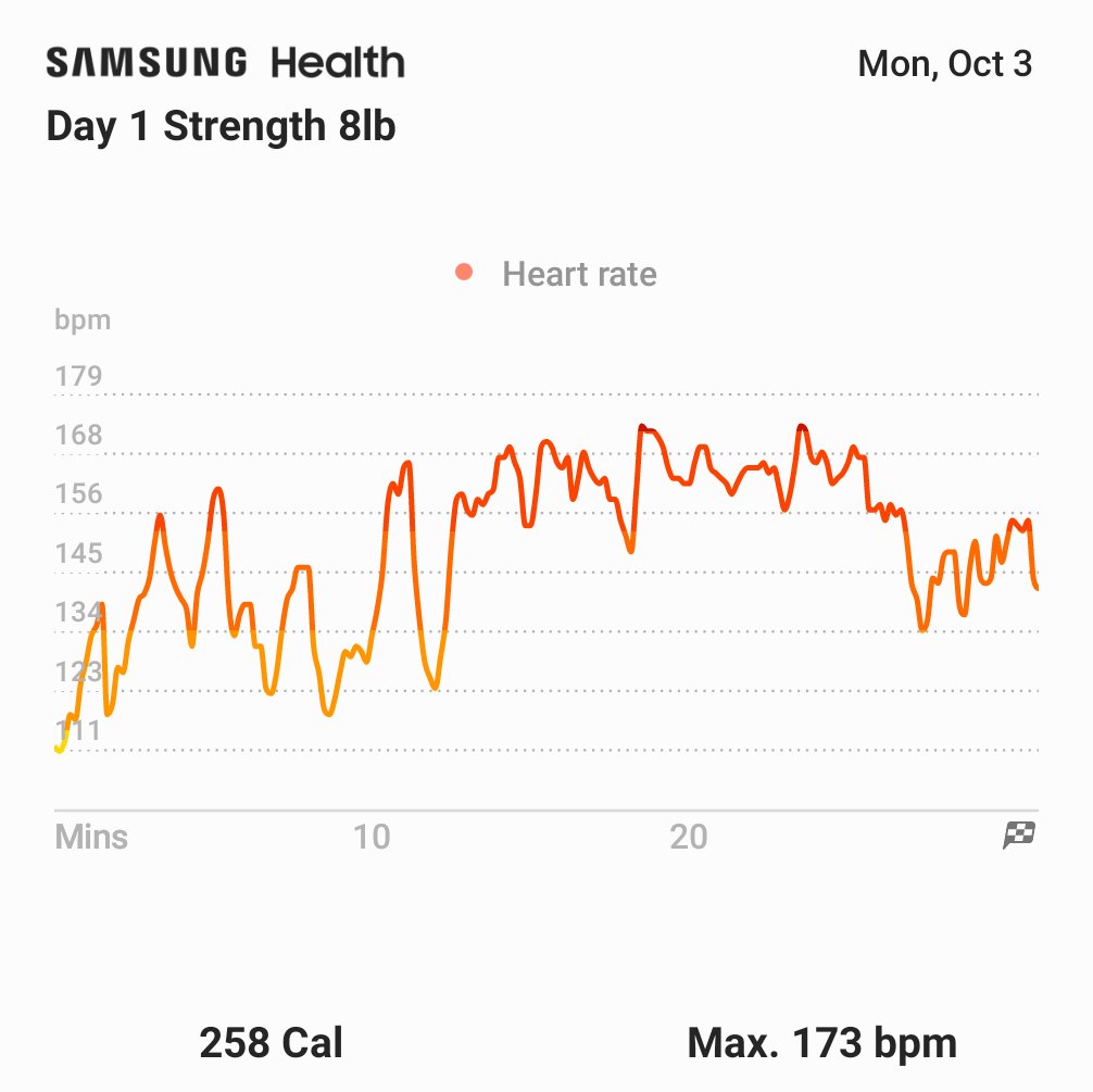 nikxandria's tweet photo. Restarted my program after realizing I generated it without equipment. 😅  #fitnik  this mirrored wall makes me want to dance every time 😆 https://t.co/i0VD2ZfZV5