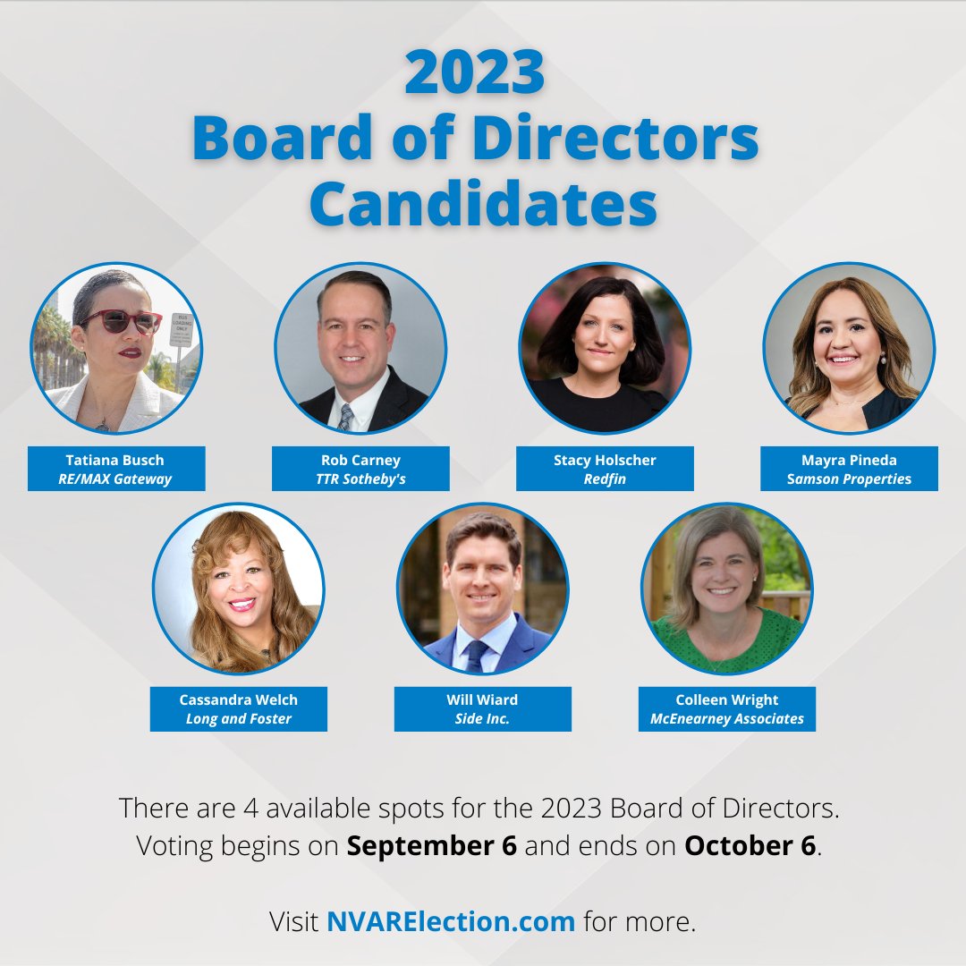 NVAR Members! These are the final days to cast your online vote for the 2023 Board of Directors! We're thankful for everyone who votes, volunteers at NVAR and runs to serve on the Board of Directors. The deadline is this Thursday, Oct. 6,visit NVARElection.com for more!