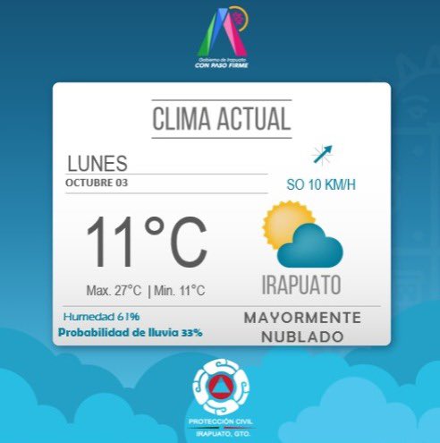 #ClimaIrapuato ⛅️ | ¡Buen día! Esta mañana en Irapuato contamos con una temperatura de 11°C. Sigue de cerca las recomendaciones que tenemos para ti.