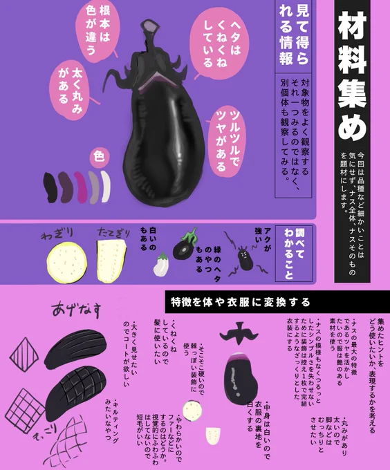 何かをモチーフにした絵を描くとき考えたりやったりしてることをナスを使って書いたけど参考になるかはわからない。
https://t.co/cEIZ8veRcA 