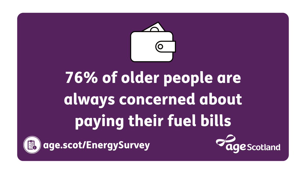 agescotland's tweet photo. Our #TakingTheTemperature report, conducted in partnership with @SGNgas, revealed that 76% of older people are always worried about paying their fuel bills. As the weather turns colder, we need an even greater package of targeted support from governments. https://t.co/NU11OidtG8 https://t.co/DuKFAuXvTL