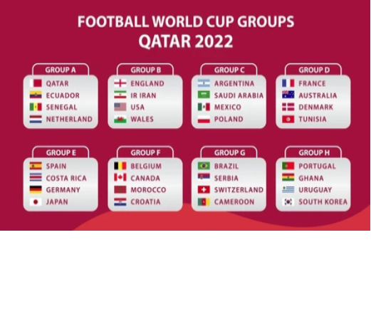 I can't wait for the #FIFAWorldCup and you ?

#XRPL is going to take over during the event !