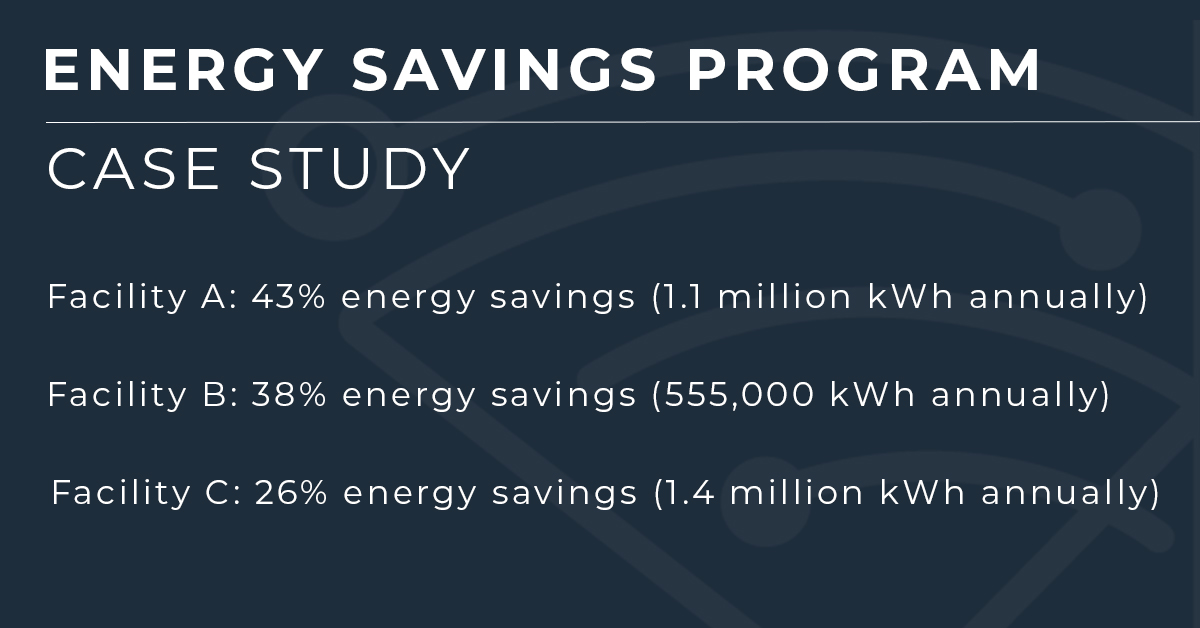CTRLSystems's tweet photo. CTRL’s ultrasonic technology provides an efficient and cost-effective method for monitoring critical equipment and leak detection. 

Check out the ROI results on our blog - https://t.co/CchFbZ3slE

#energysavings #energysavingsolutions #ultrasoundtechnology #ctrl #ctrlsystems https://t.co/KLJFDOuJhb
