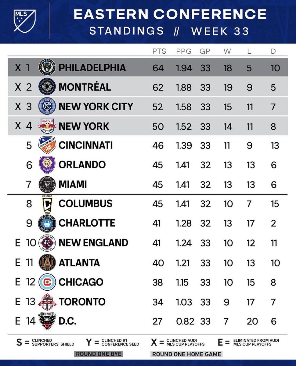 Will Walsh tweet media