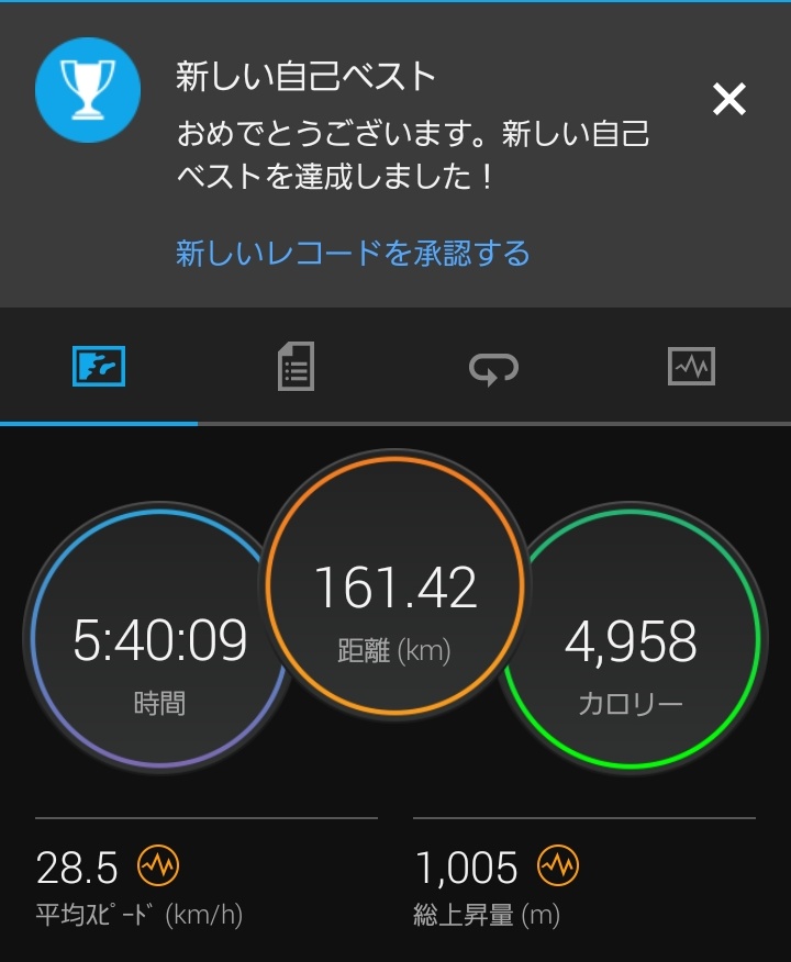 socchi_runner's tweet image. 足の怪我長引いてて走れてないんですが、その代わりスイムとバイク頑張ってます🙆