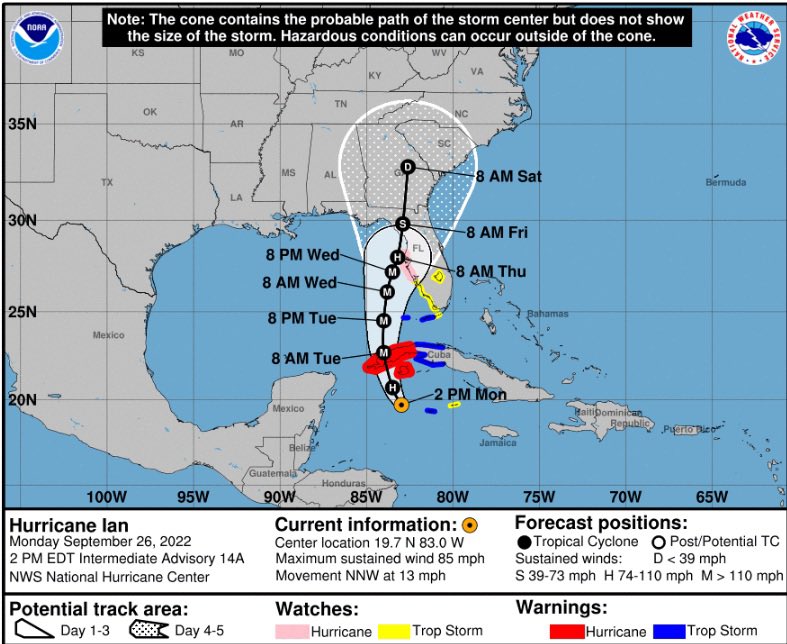 Hurricane Ian's effect on Florida voting