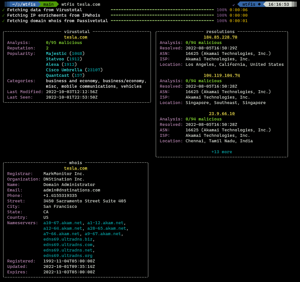 DailyOsint's tweet photo. If you need an effective #cli #tool for #ip #domain and #fqdn #investigation,
Try wtfis, which leverages #ipwhois #shodan #passivetotal and #virustotal, and displays results in a human-readable format.
https://t.co/Wqw5raY6wq
@pirxtime
#OSINT #infosec #cybersecurity #BlueTeam https://t.co/MoJefP2P2k