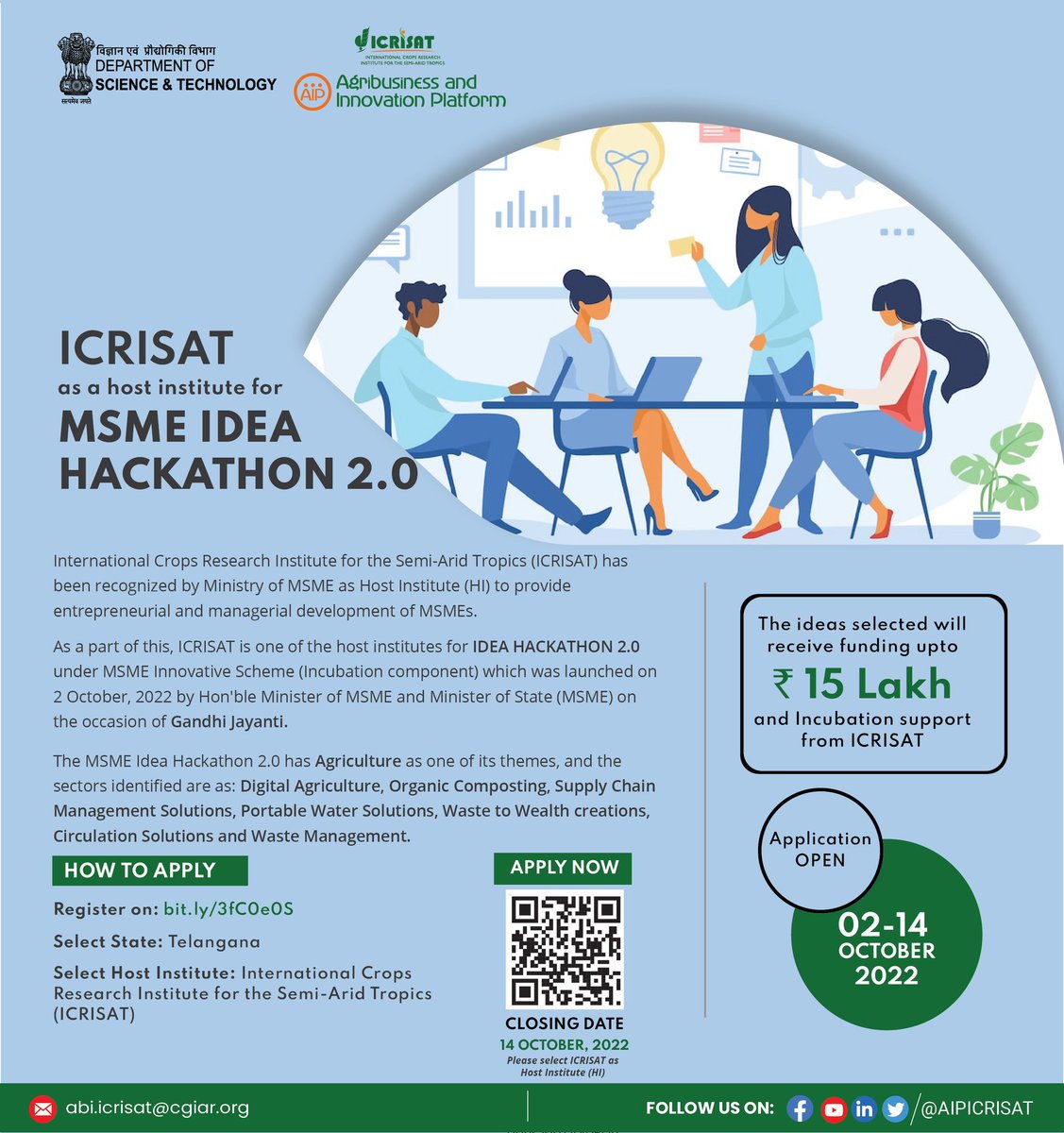 AIP-ICRISAT tweet media