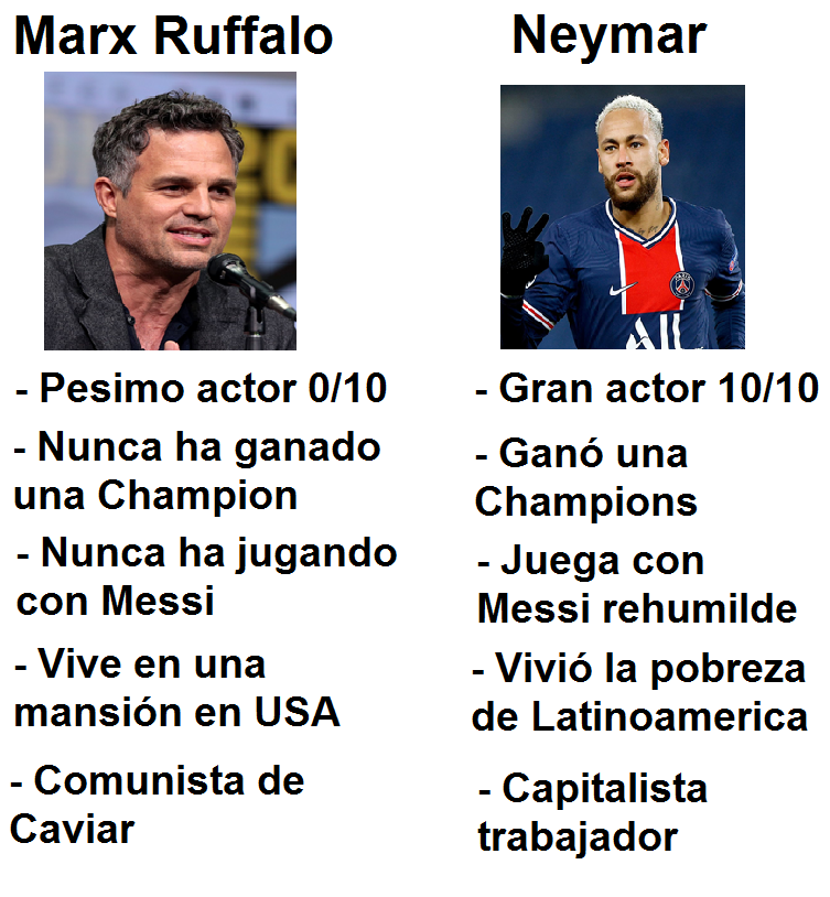 NoVive_Socialis's tweet photo. Neymar >>>> Marx Ruffalo https://t.co/lx1yYWpniB