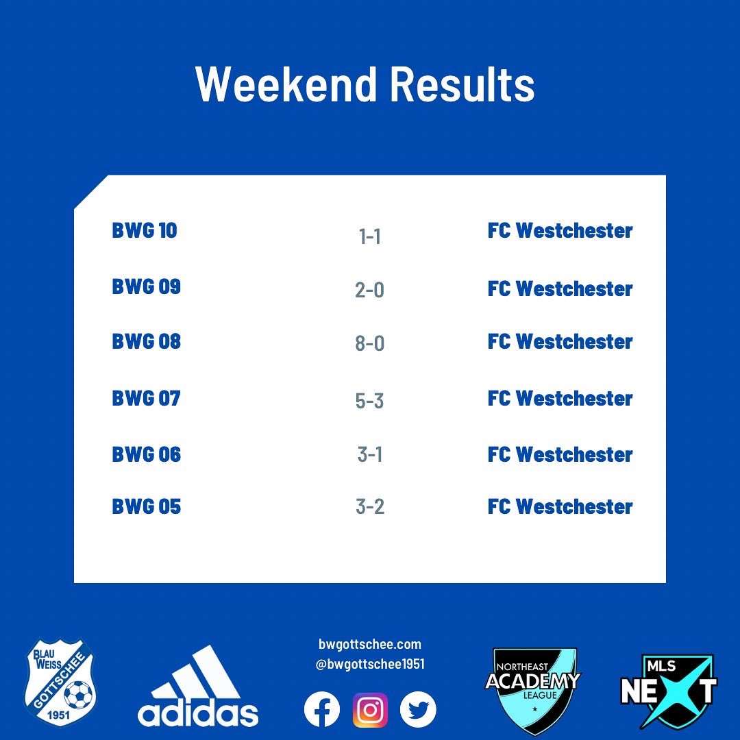 bwgottschee1951's tweet photo. Results from the Weekend.
#gottschee #bwgottschee #blauweissgottschee #nyc #soccer https://t.co/HmavK5wqu2