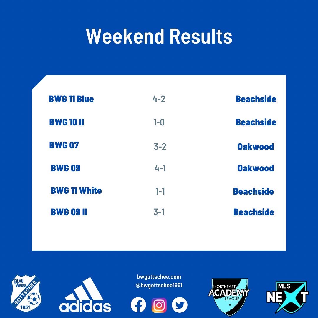 bwgottschee1951's tweet photo. Results from the Weekend.
#gottschee #bwgottschee #blauweissgottschee #nyc #soccer https://t.co/HmavK5wqu2