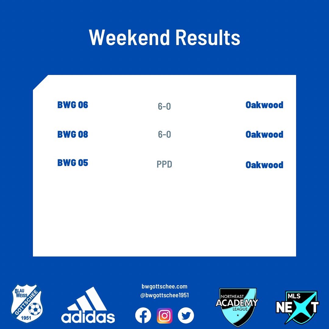 bwgottschee1951's tweet photo. Results from the Weekend.
#gottschee #bwgottschee #blauweissgottschee #nyc #soccer https://t.co/HmavK5wqu2