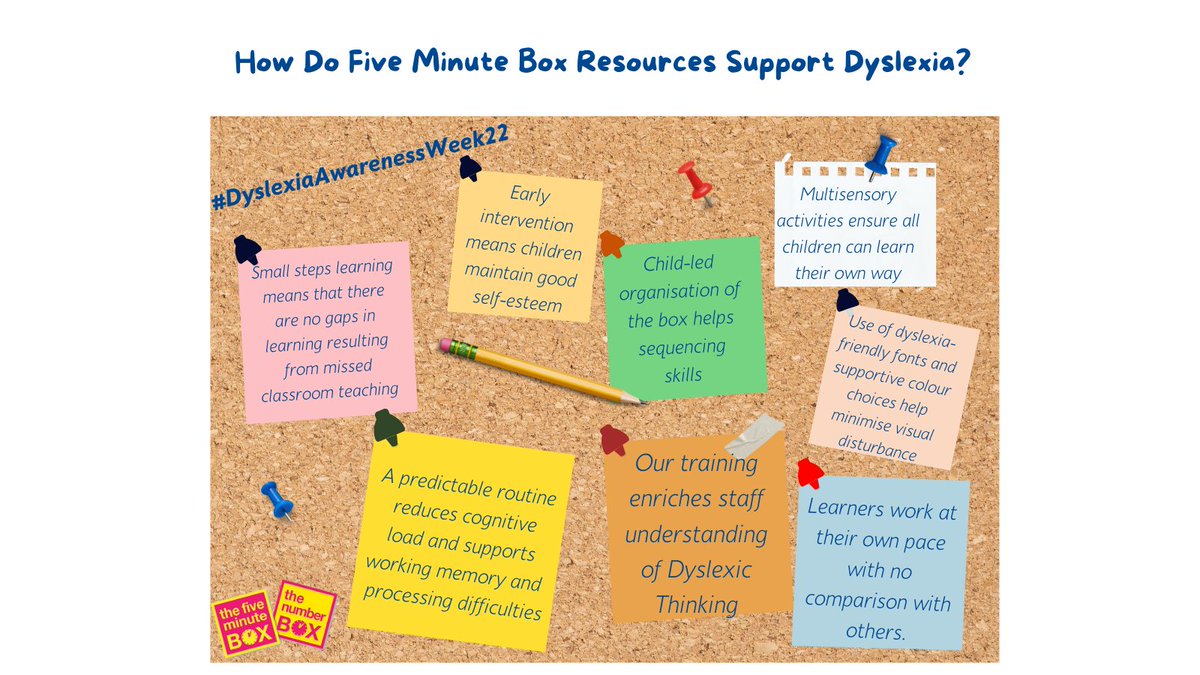 Five Minute Box tweet media