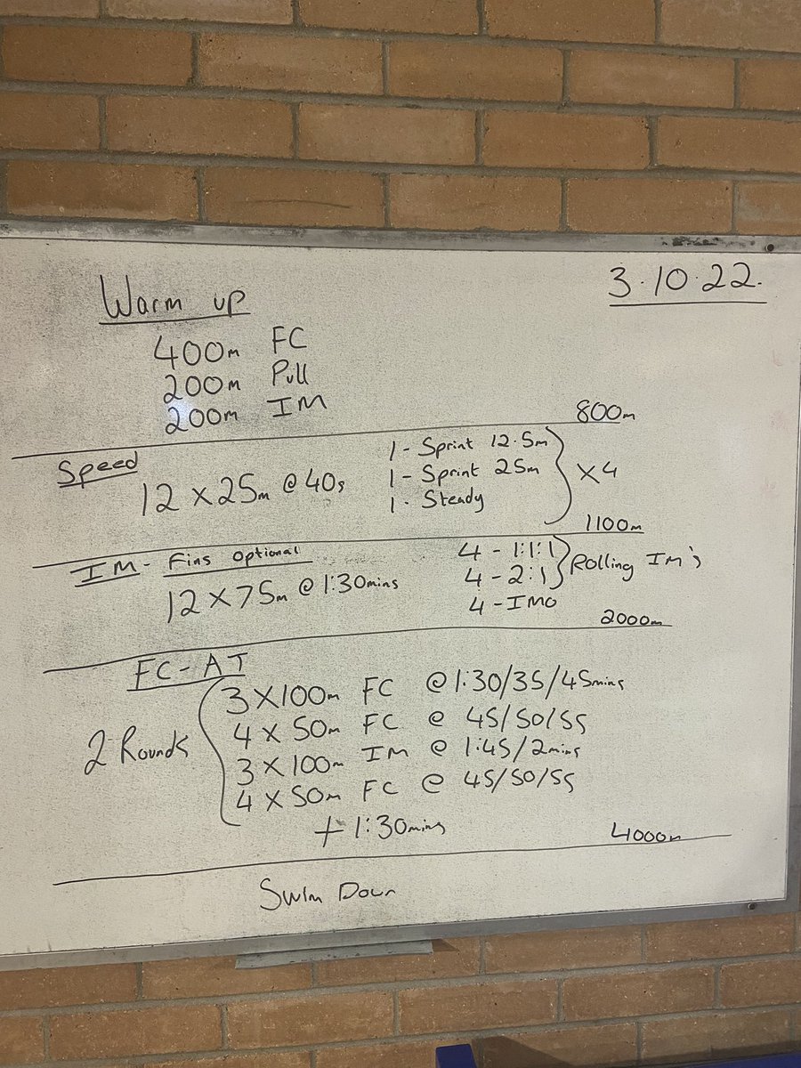 LukePSwimCoach's tweet photo. Seniors putting in the meters this AM @swimbridgend https://t.co/6lhgsYmhfY