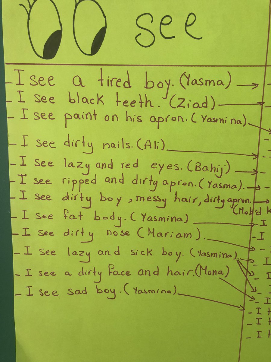 Darineyassine's tweet photo. After observing “Tom”&amp;sharing our ideas together,we used the strategy “see 👀think 🤔 wonder 💭”to organize our thinking &amp;jot down what do we see ,what do we think &amp; why,paving the way to our wonderings #VisibleThinking #KG3C @tbaassiri @Hhhsinfo @reem_lutfi @TawilNoor @sashgh https://t.co/zOKekolTac