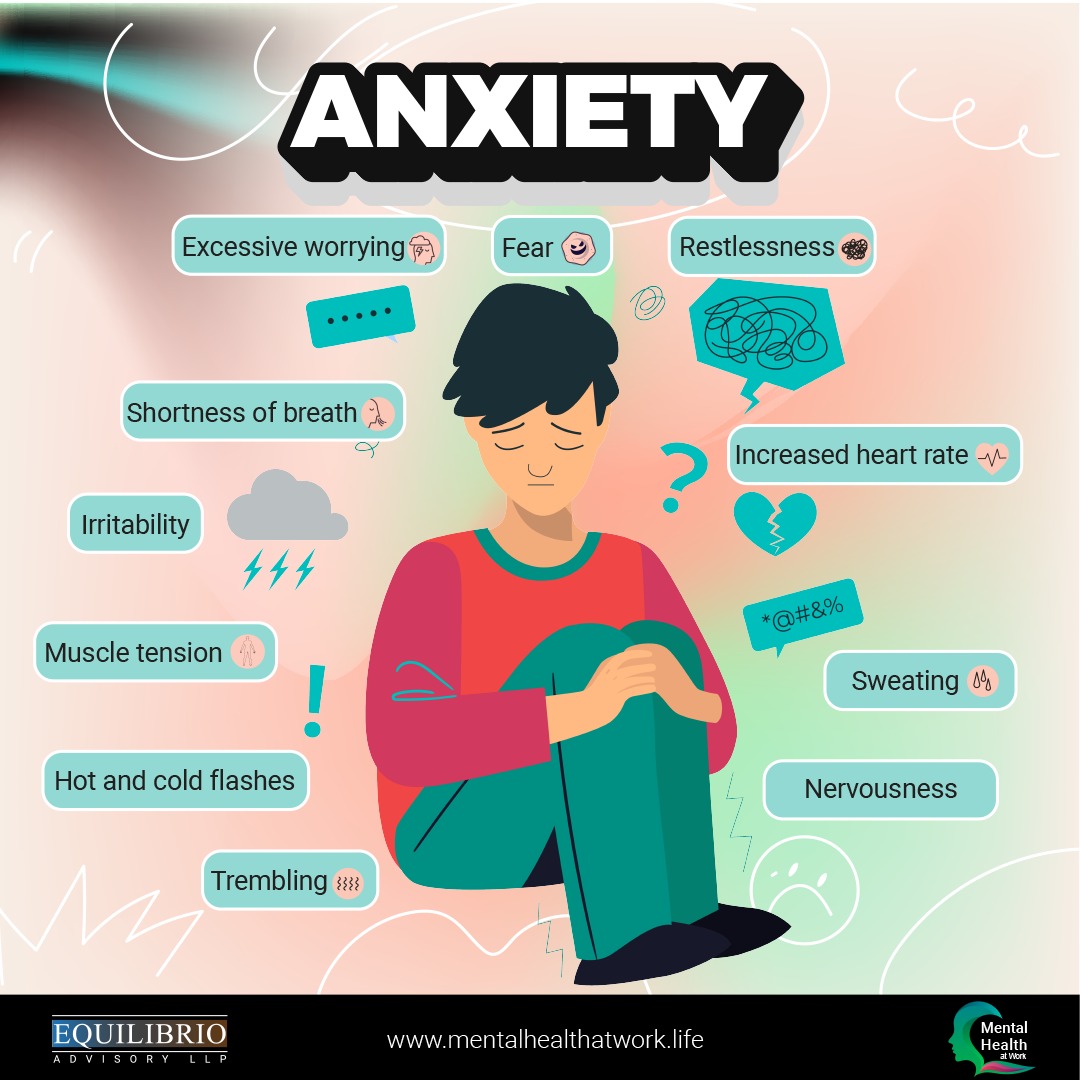 mhawlife's tweet photo. #Anxiety is the mind and body’s natural reaction to stressful situations either occurring alone, together or over a period of time. It is a sensation of uneasiness, fear or dread about what is ahead, or what has passed. 

#mentalhealth #mentalhealthawareness #mentalhealthmatters https://t.co/K5VnxdyM6j