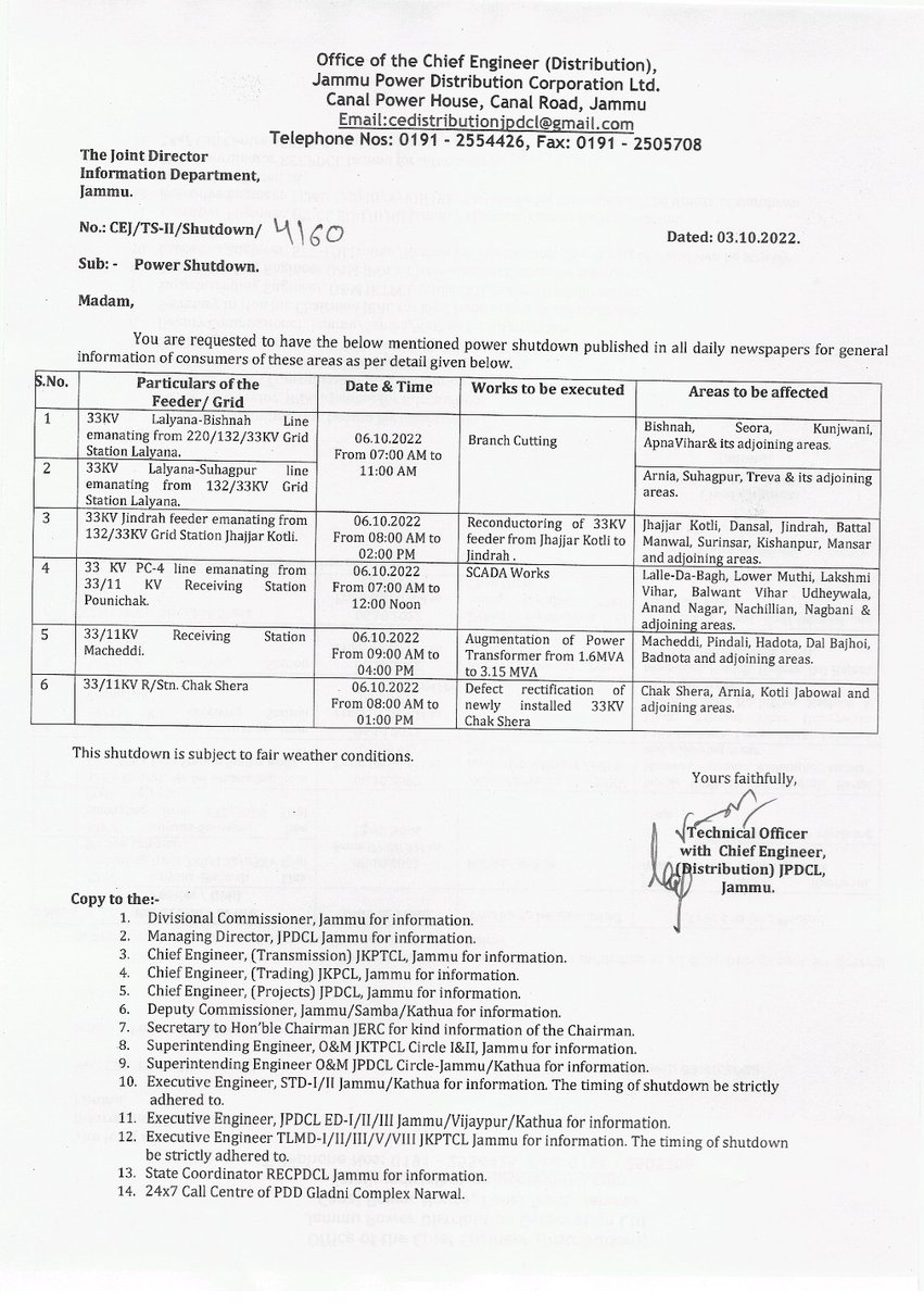Jammu Power DISCOM tweet media