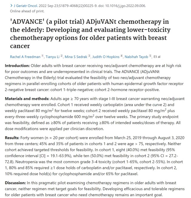 DFCI_BreastOnc's tweet photo. 📣New Article in Press from @DrRFreedman and co-authors on ➡️ ADVANCE (a pilot trial) of ADjuVANt chemotherapy in the elderly: Developing and evaluating lower-toxicity chemotherapy options for older patients with #BreastCancer. #bcsm https://t.co/on1GRy0075 https://t.co/Mf9saosXr9