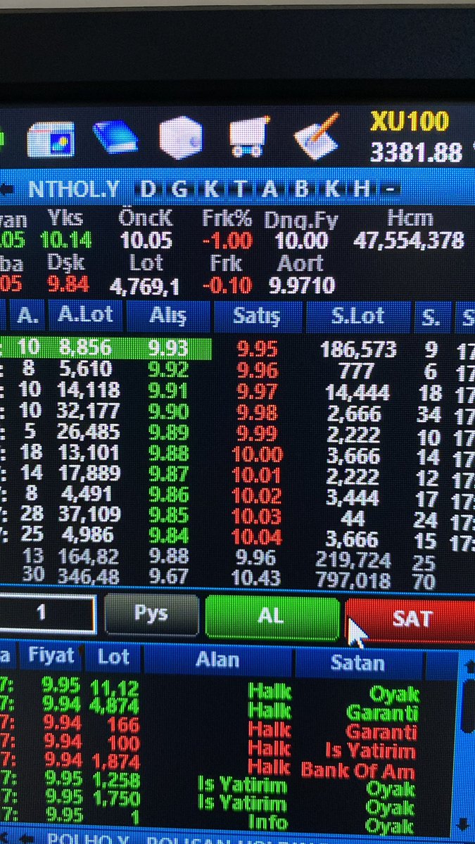 #NTHOL Sağ taraf çok iyi yapıyorsunuz şu işi be, anlayan anlar 💸🍾🔥