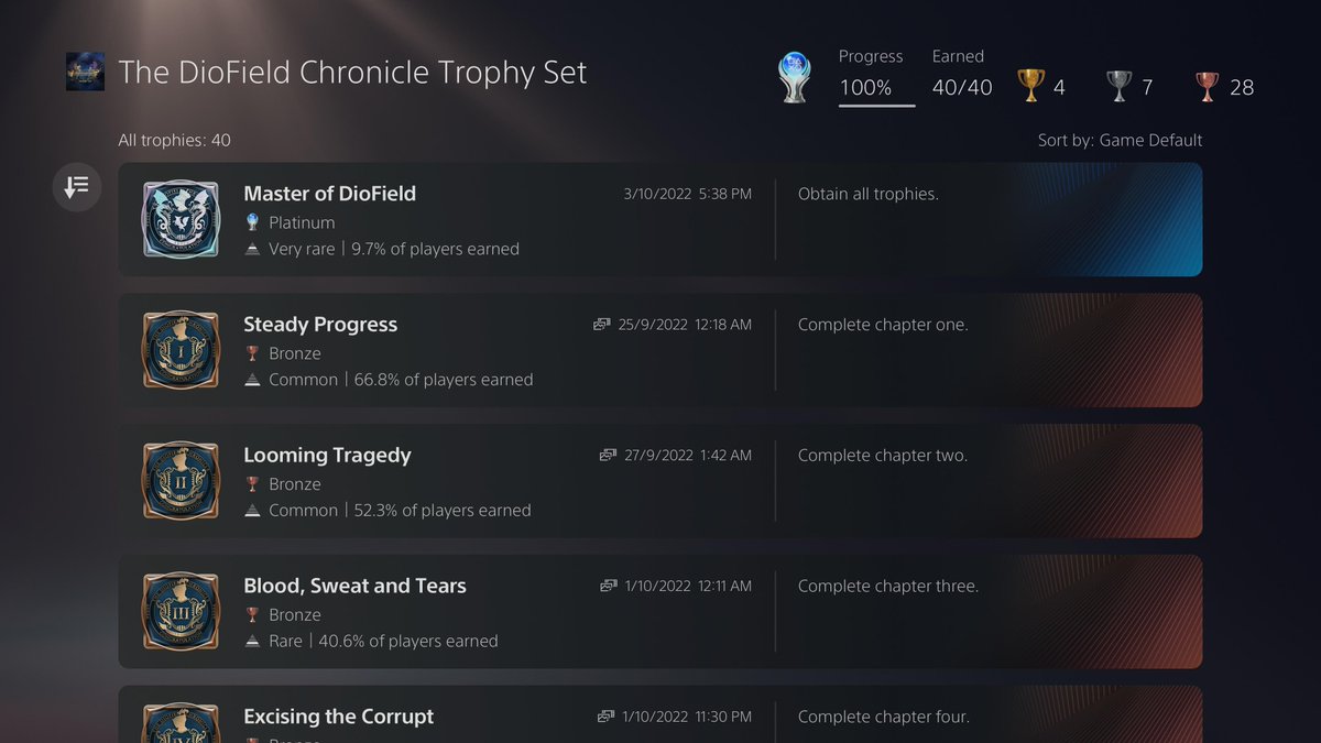 Boxarmada's tweet photo. Was interesting, but missing something. Still a solid 6.5 #PS5Share #Diofield https://t.co/OcItMAZTOY