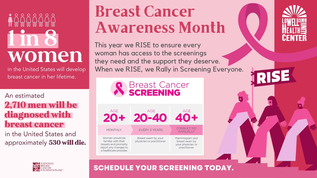 October is known as Breast Cancer Awareness Month. Getting screenings can be the key to early detection.

Connect with your Lowell CHC provider, to learn more about scheduling a screening: 978-937-9700.