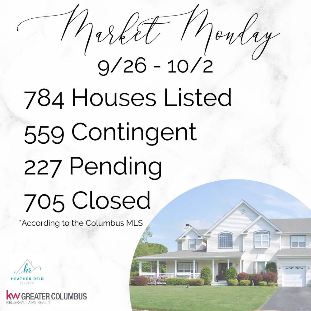 HeatherKwgc's tweet photo. Welcome, October! This week's numbers look very similar to last week's! Who's ready to fall in love with a new home? 🎃 🍁

#HeatherReidRealtor #KellerWilliamsGreaterColumbus #MarketMonday #ColumbusRealEstate #ColumbusRealtor #614RealEstate #614Realtor #WelcomeHome https://t.co/GpE9VJoUHG