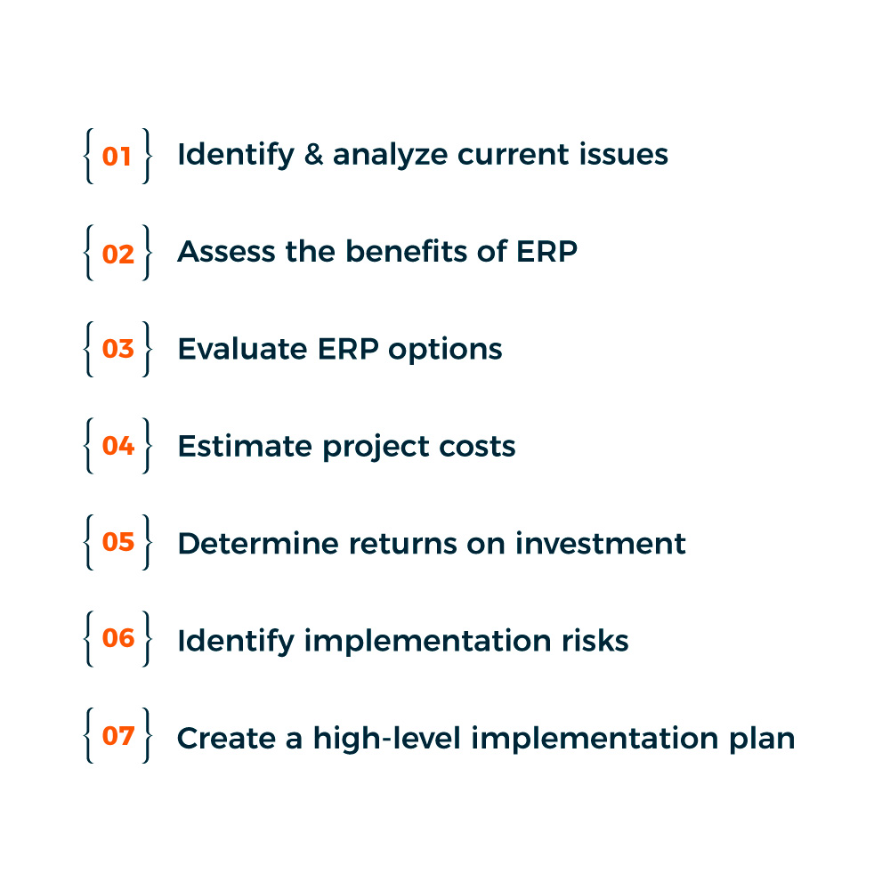 vnmt_solutions's tweet photo. Learn 7 Key Steps for creating an ERP Business Case that will align your project goals.
#netsuite #netsuiteerp #netsuitesolutionprovider #erpsolutions #erpsoftware #erpbusiness #businesscase #businessandmanagement https://t.co/g2M2mXAL72