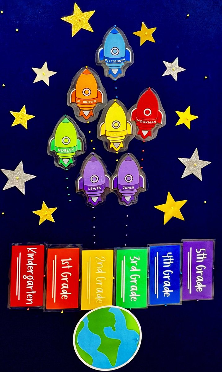 DExplorerspta's tweet image. Explorers!
Mrs Pittsinger&apos;s 4th Grade Class won the contest for most PTA memberships. They win a Glow Party with Popcorn and Mrs. P gets her Amazon Wish List granted!
Runner up classrooms from each grade level also win a popcorn treat!
Thank you everyone that participated!