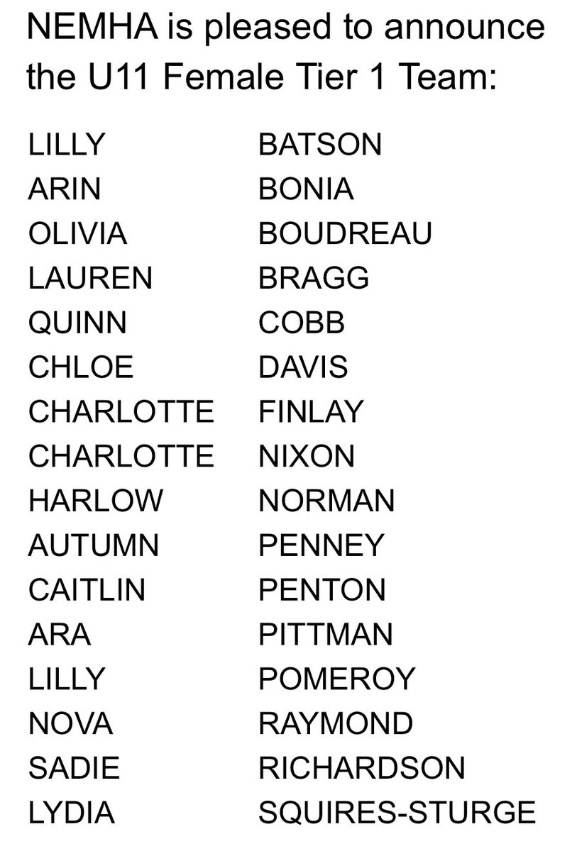Excited to Announce our 2022/23 U11 Tier 1 Female Hockey Team⭐️🦅🏒🎉 Let’s Go Girls!!!