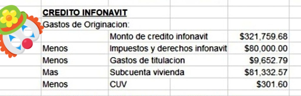 RCS241992's tweet photo. @Infonavit gracias a mi ahorro puedo pagar  los impuestos por sacar un crédito con ustedes sigan así! ayudando al trabajador @lopezobrador_ https://t.co/RPZOwJCxjm