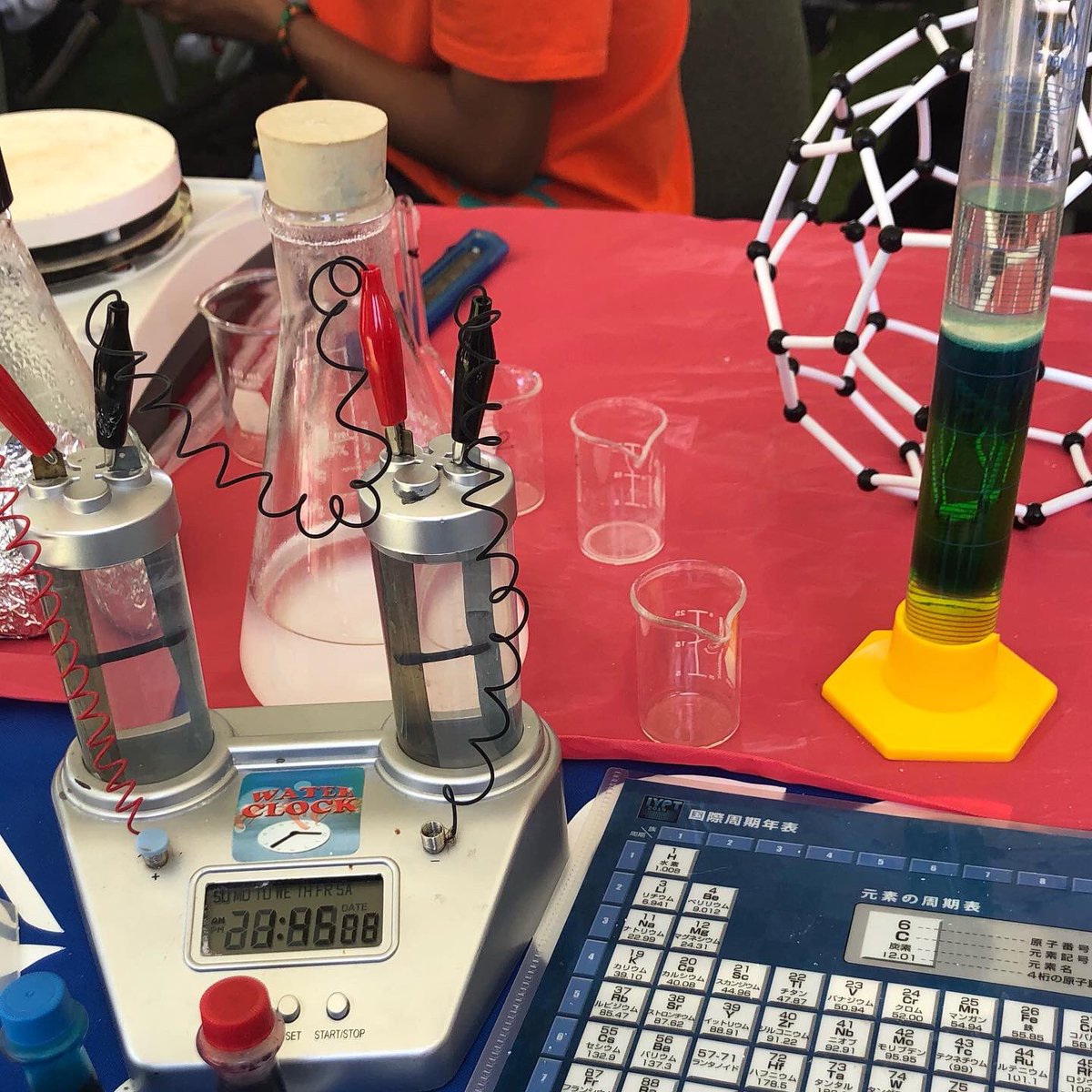 catalyst_ACSSC's tweet photo. iniciamos octubre compartiendo ciencia:) https://t.co/bsvok470f1
