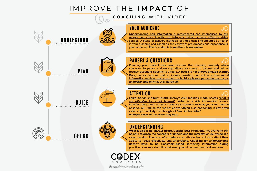 Codex Analysis tweet media