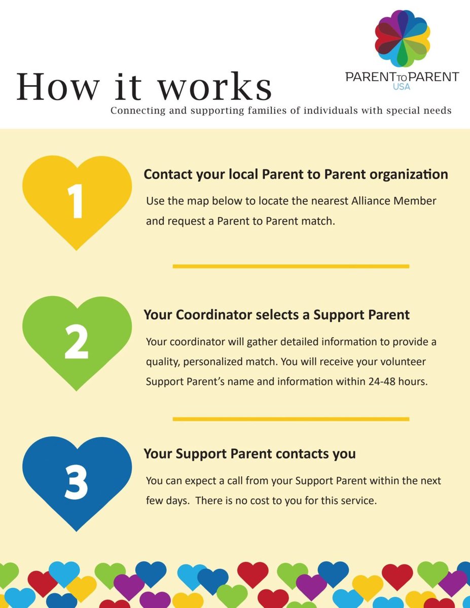 Curious about being matched with a support parent? It's simple! Register at p2p-co.org and request to be matched with a support parent.