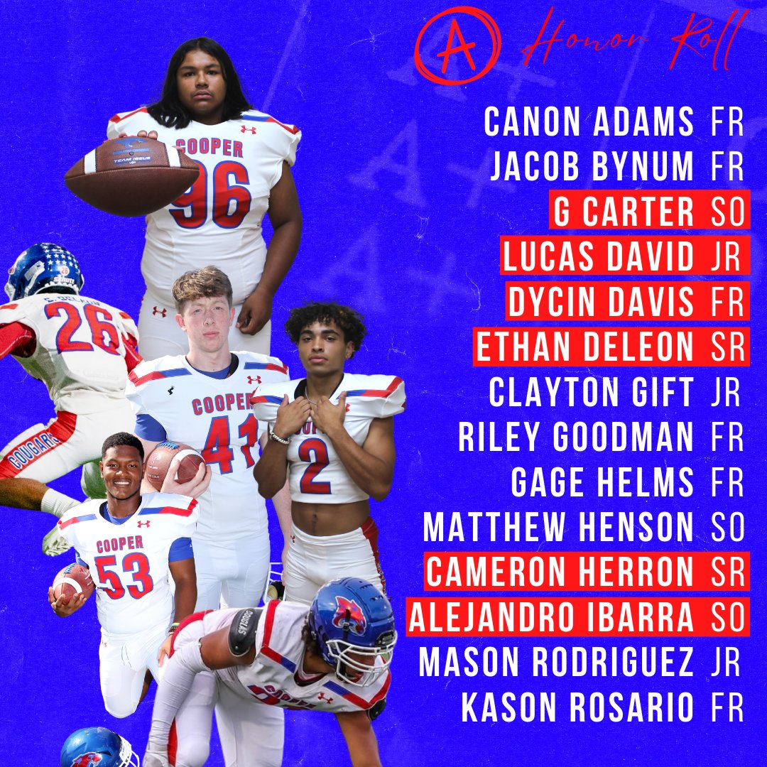 Coopercoogs1's tweet photo. #StudentAthletes #CoogsInTheClassroom https://t.co/Jd5VFrh7XQ