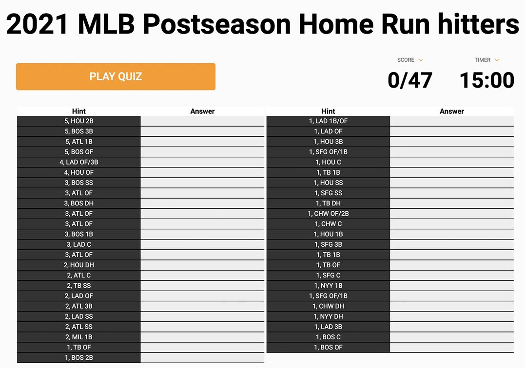 Talkin’ Baseball on Twitter "How many can you name?