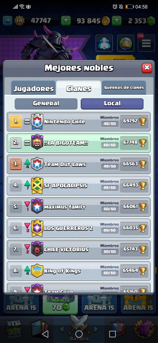 LaBigoTeam_'s tweet photo. #Clashroyale | #FinalDeTemporada

Estamos muy contentos!🥳
Alcanzamos nuestros objetivos del mes de seguir avanzando en el top de #GuerradeClanes y también cerrar dentro del top de #Ladder!

Top #2 🇨🇱 Ladder
Top #5 🇨🇱 Guerra de clanes

Esperamos seguir con todo! 
#GoBigoTeam 🤴✨ https://t.co/N7LJ89DHXp