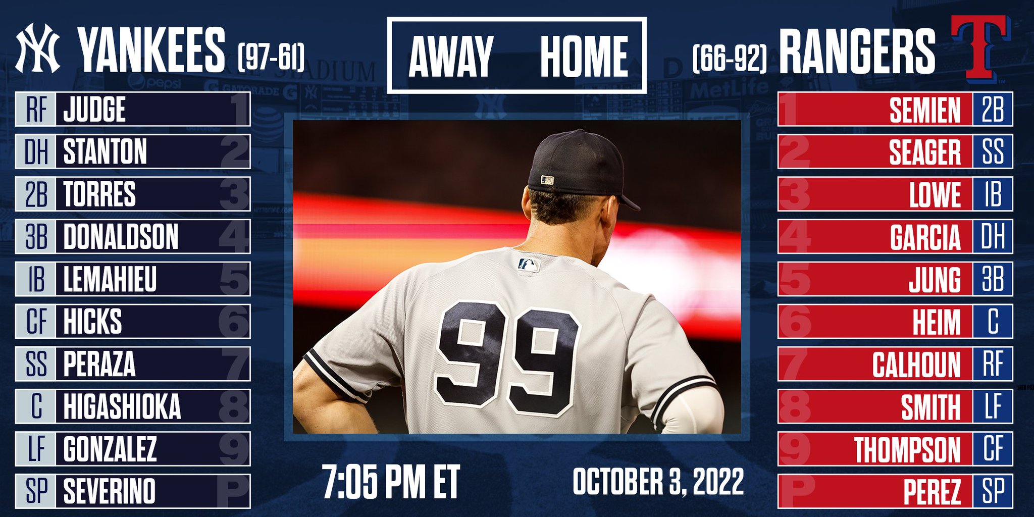talkin-yanks-on-twitter-gotta-take-3-of-4-to-finish-with-100-wins-on-the-season-https-t-co-igirg9bxjp-twitter